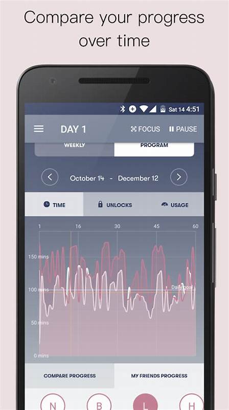 Show HN: I built Aphel – a focus app that helps you break phone addiction
