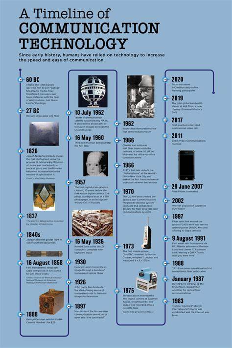 What Ever Happened to and Other Tech History – Communications of the ACM