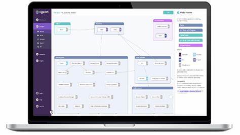 UI Component Testing Revisited: Modern Implementation with Visual Verification