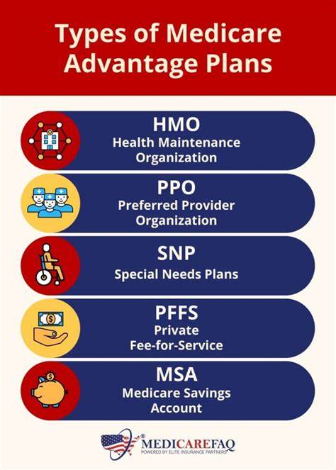 Medicare Advantage plans may cover things like pet food, golf fees and ski passes