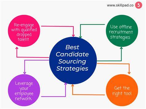 Open-sourcing our Candidate Evaluation Framework