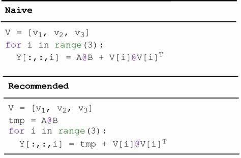 A Naive Implementation of "Nightbeat