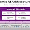 How to Be More Agentic