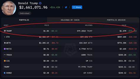 Trump memecoin loses more than 75% of value amid tariff spat - Yahoo Finance UK