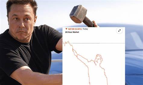 Elon Musk tries and fails to pump Tesla’s stock (TSLA)
