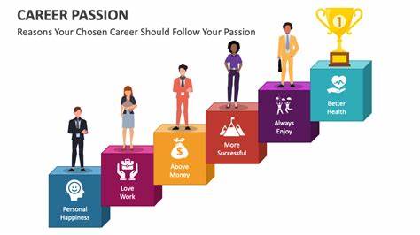 Showing Passion for Your Job Is Good for Your Career—if You’re a Man