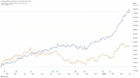 Is GE Vernova Inc. (GEV) the Best Young Stock to Buy According to Hedge Funds?