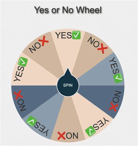 Show HN: Spin the Yes or No Wheel – Get Your Free and Instant Decision