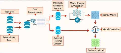 The Enforceability of AI Training Opt-Outs