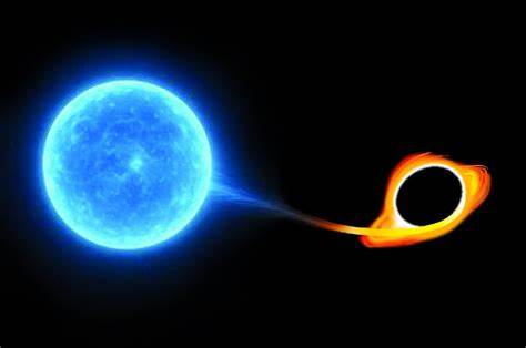 Biggest boom since Big Bang: Most energetic explosions in universe uncovered