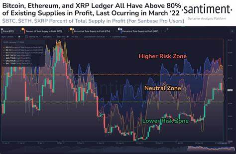 Crypto Today: Bitcoin, Ethereum, XRP risk further decline amid softer volumes and profit-taking