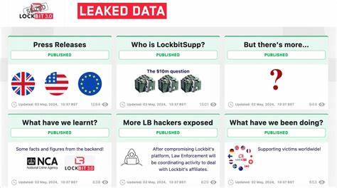 Was wir aus der Anklage gegen LockBits Mastermind – TechCrunch – gelernt haben
