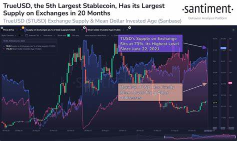 Laut Santiment - The Daily ... - CryptoDaily ist der auf Ethereum basierende Altcoin führend im Real-World-Asset-Sektor bei Entwicklungsaktivitäten
