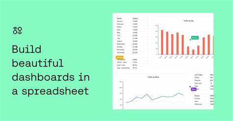 Show HN: DashGPT, an AI spreadsheet to dashboard tool