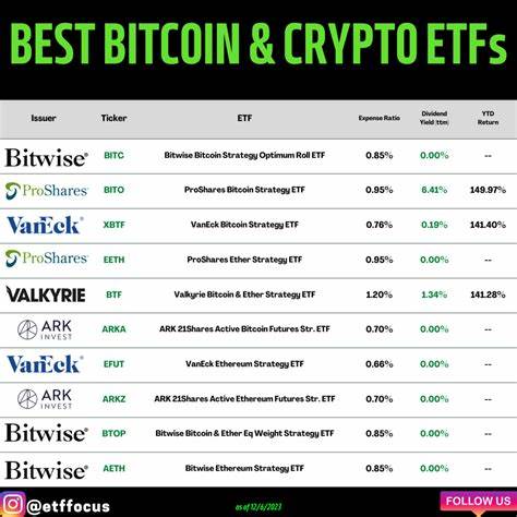 Best Bitcoin ETFs: Top funds for buying Bitcoin