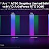 Should You Buy Nvidia? These Chip Stocks Are Soaring as AI Demand Remains Hot
