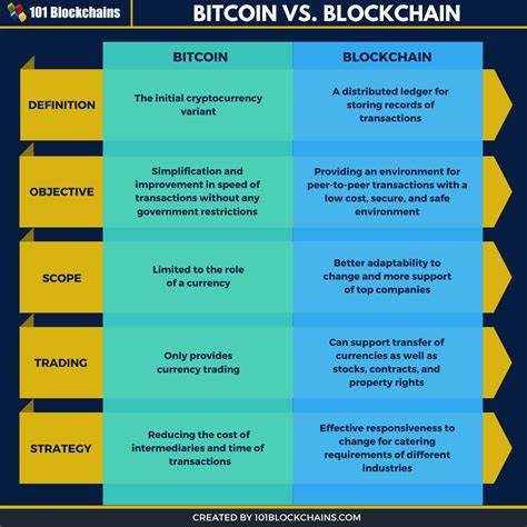Block Sees Both Banking and Bitcoin Driving Future Growth - PYMNTS.com