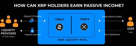 XRP users can easily earn $9,877 in passive cryptocurrency income every day through Quid Miner cloud mining