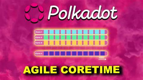 Polkadot Upgrades with “Agile Coretime”, Transforming Resource Allocation and Unlocking a New Era of Efficiency and Scalability for the Ecosystem - Crypto Mode