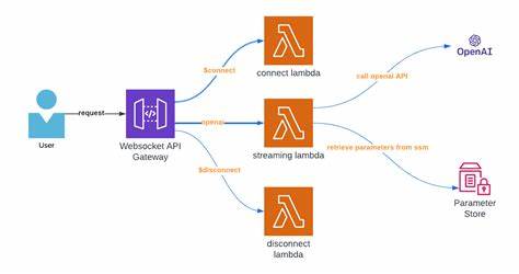 Lambda the Ultimate AI Agent