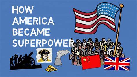 How the United States Gave Up Being a Science Superpower