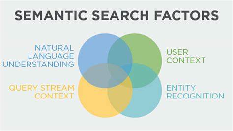 CapyDB – Truly Multimoal Semantic Search