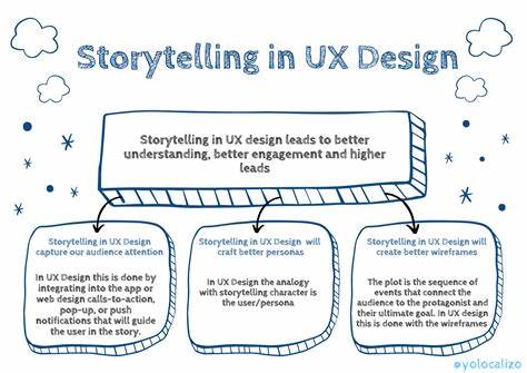 How Storytelling Fixed My Broken User Experience
