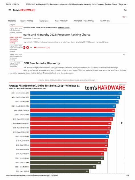 Ask HN: Any PDF Benchmarks?