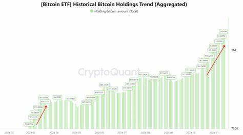 BTC price weekly close nears $90K — 5 Things to know in Bitcoin this week