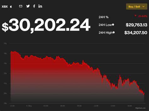 Bitcoin Recovers to $32K After Dipping Below $30K to 10-Month Low - Yahoo Finance