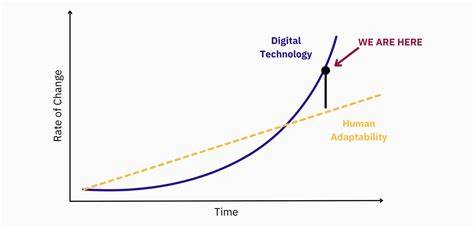 Ask HN: Will the adpotion of AI (at scale) make us better humans?