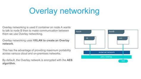 Show HN: Simplifying Dev-Ops for Docker