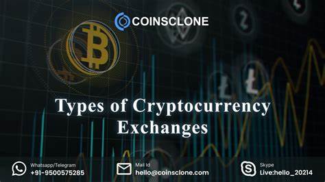 3 Different Types Of Cryptocurrency Exchanges: CEX, DEX, And Hybrid - Nasdaq