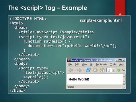 Functional HTML
