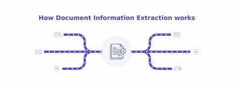 What are the needs for document keyword extraction, as use cases in industries