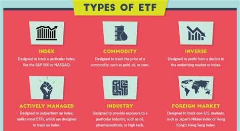 3 Reasons This Cryptocurrency ETF Could Be Right For You - The Motley Fool