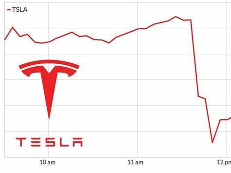 Why Tesla’s Stock Rally Means Its Time to Sell