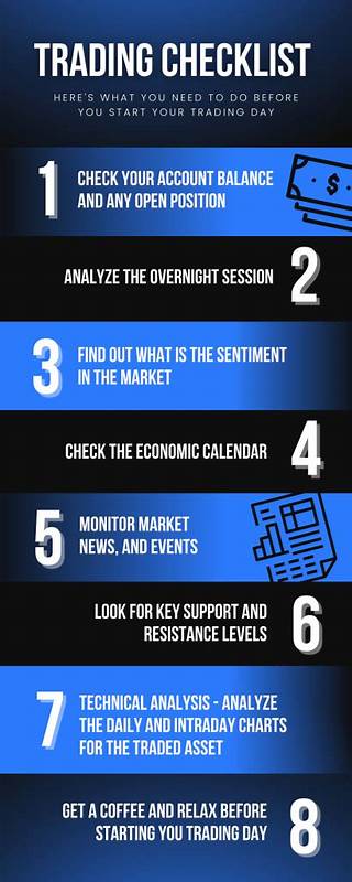 How to Day Trade: The Complete 8-Step Guide to Day Trading