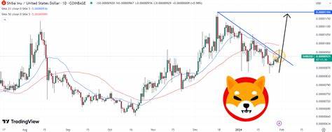 Shiba Inu Price Prediction as SHIB Bounces 10% – New Rally Starting? - Cryptonews