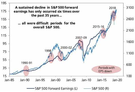 Why Is UBS Stock Trading Lower On Wednesday?