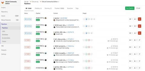 GitLab price target lowered to $67 from $80 at Scotiabank