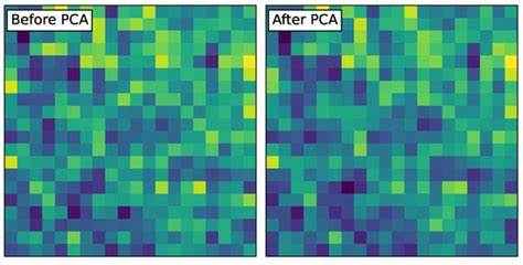 Automated Coronal Observations: System Based on the Lijiang 10 Cm Coronagraph