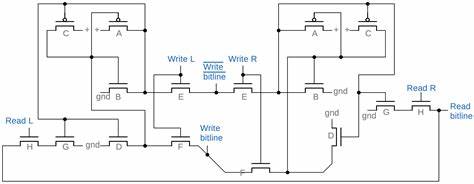 The complicated circuitry for the 386 processor's registers