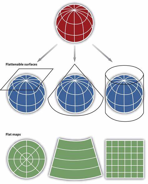 Map Projection Essentials
