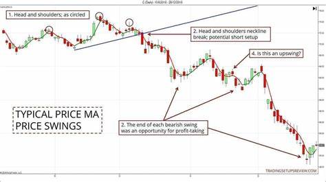 Navigating Base Metal Price Swings Through Strategic Hedging