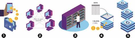 Is cryptocurrency real money? Here’s an explanation - The Mercury News