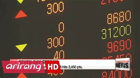 Seven-day Kospi slump stretches on - MSN