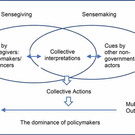 Sensemaking: Where Can I Find High-Density Information Discussions