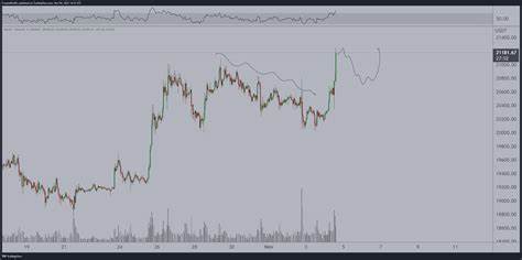 ‘We’re Going To Have a Strong October’: Analyst Says Bitcoin Primed To Rally Next Month – Here Are His Targets - The Daily Hodl