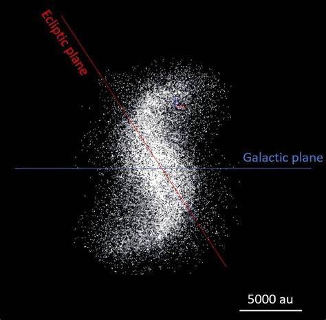 A Spiral Structure in the Inner Oort Cloud